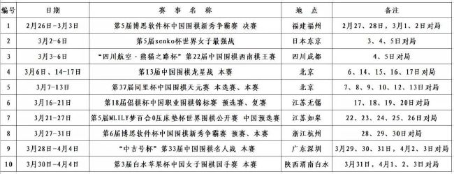 谈队长科克“他是一名出色的球员，他从头到脚、百分之百是马竞人，我认为他的续约没有任何问题。